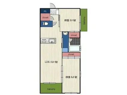 VANCOUVER1108覚王山(2LDK/3階)の間取り写真