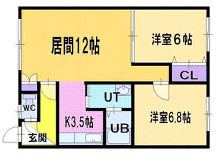 サウスオブヒルズ(2LDK/3階)の間取り写真