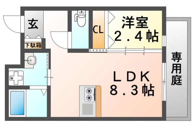 リアコート関大前II(1LDK/1階)の間取り写真