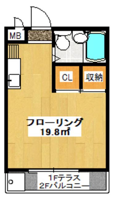 フラット連光寺(ワンルーム/1階)の間取り写真