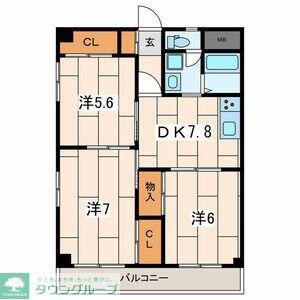 ペアパークI(3DK/1階)の間取り写真