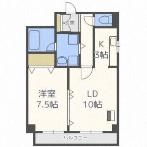 アベニュー南(1LDK/3階)の間取り写真