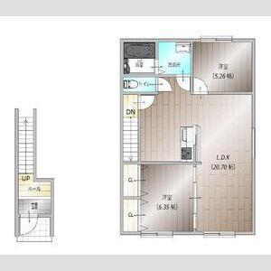 AFC RESIDENCE富士宮小泉(2LDK/2階)の間取り写真