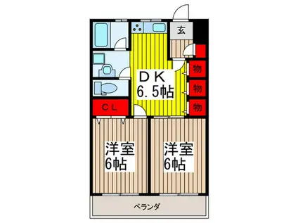 領家コープマンション(2DK/2階)の間取り写真