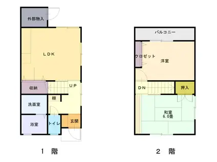 引土ハイツA-1(2LDK/1階)の間取り写真