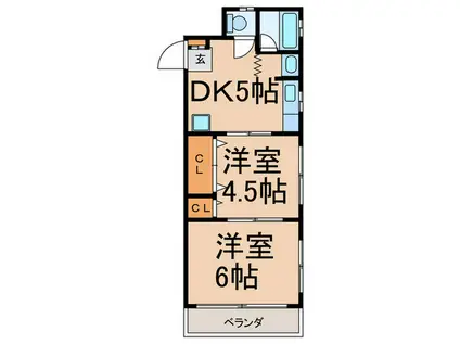 前川マンション(2DK/3階)の間取り写真