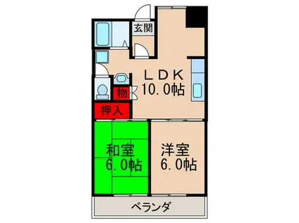 生島リバーサイドマンションB棟(2LDK/1階)の間取り写真
