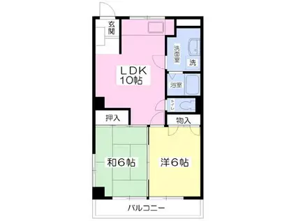 コーポ三倉(2LDK/4階)の間取り写真