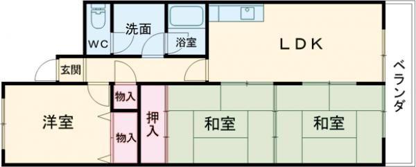 ヴェルディール北日吉(3DK/5階)の間取り写真