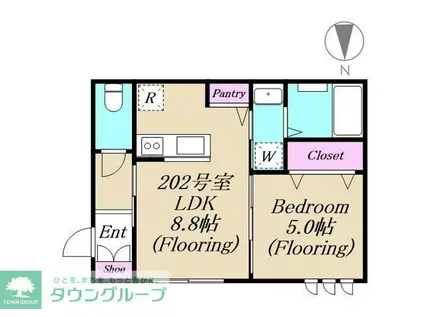 LITTLE FOREST KAMIKITAZAWA(1LDK/2階)の間取り写真