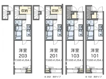 クレイノ楓(1K/2階)の間取り写真