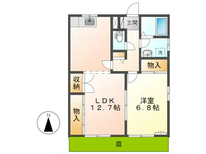 アモロッソSアンドS(1LDK/1階)の間取り写真