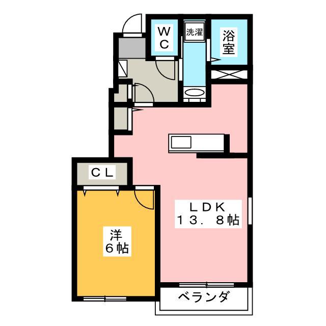 カーサ・ひまわり I(1LDK/1階)の間取り写真