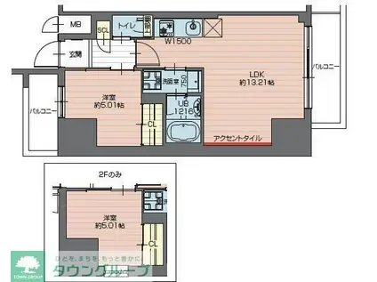 プレジオ西新井(1LDK/10階)の間取り写真
