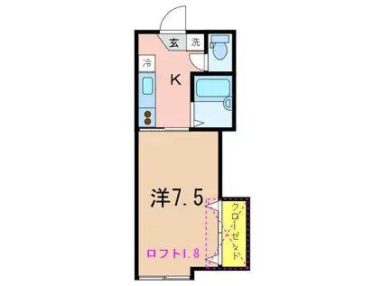 第5レジデンス(1K/2階)の間取り写真