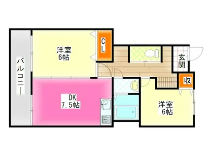 サンハイツ(2LDK/1階)の間取り写真
