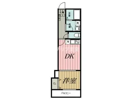 ラ・コンシェリー東千葉(1DK/1階)の間取り写真