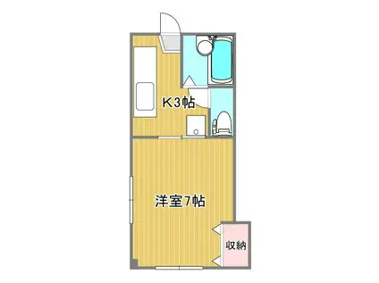 コスモハイツ(1K/2階)の間取り写真