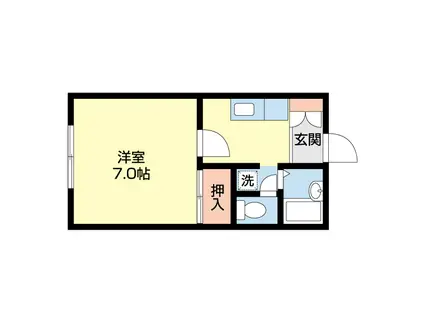 シャイネ大江(1K/2階)の間取り写真