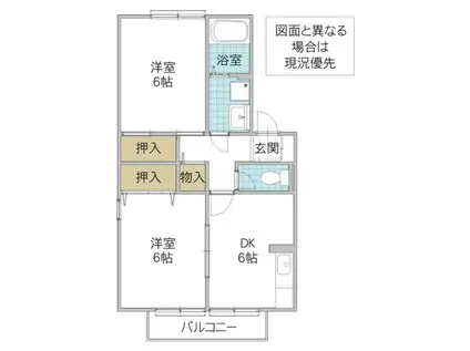 メゾン・グランパルク(2DK/1階)の間取り写真