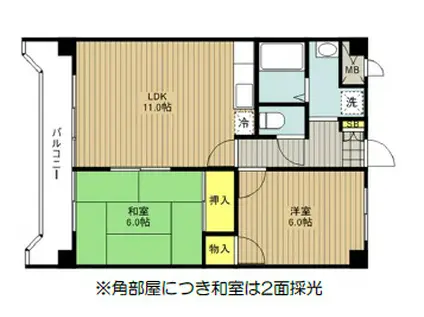 グランパレスフォレスト(2LDK/2階)の間取り写真