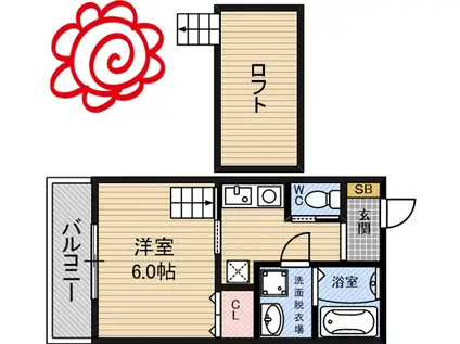 パレスハナテン(1K/2階)の間取り写真