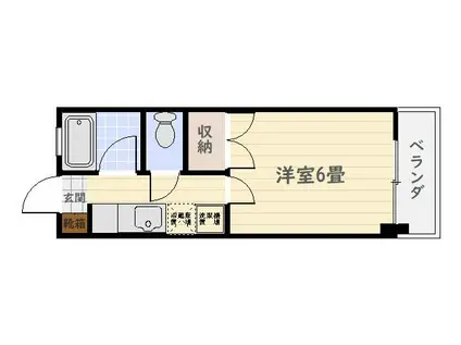 ユーロハイツ(1K/2階)の間取り写真