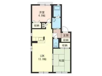 グリーンハイム氷川台B(2LDK/1階)の間取り写真