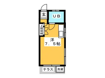 コーポユング(ワンルーム/1階)の間取り写真