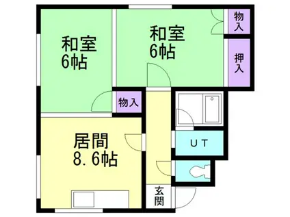 グリーンハイツ(2DK/1階)の間取り写真