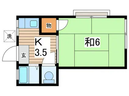 島田荘3(1K/2階)の間取り写真
