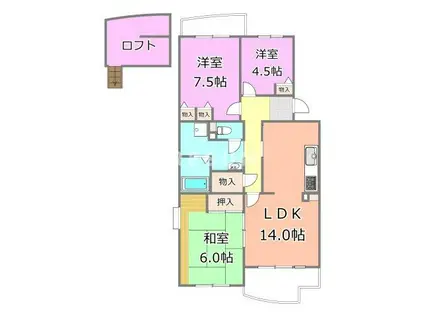 ヴェルデ四街道5号棟(3LDK/5階)の間取り写真