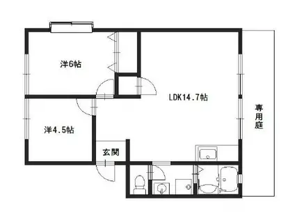 ハイアベニュー双葉(2LDK/1階)の間取り写真