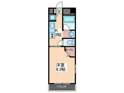 ラピュタ・すぎ(1K/8階)の間取り写真