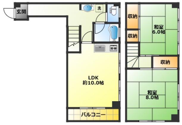 中原ハイツ(2LDK/2階)の間取り写真