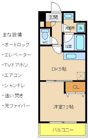 ハウオリ・ハレ(1DK/2階)の間取り写真