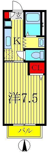 パルボナールIII(1K/2階)の間取り写真