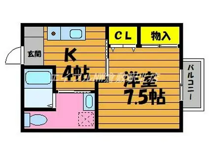 みのり II(1K/1階)の間取り写真