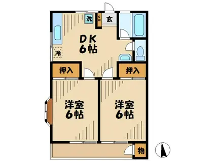 めぐみハイツ(2DK/2階)の間取り写真