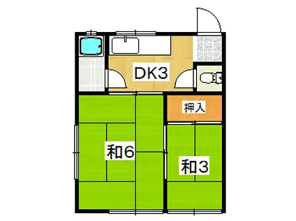 蔵前町文化F棟(2DK/1階)の間取り写真