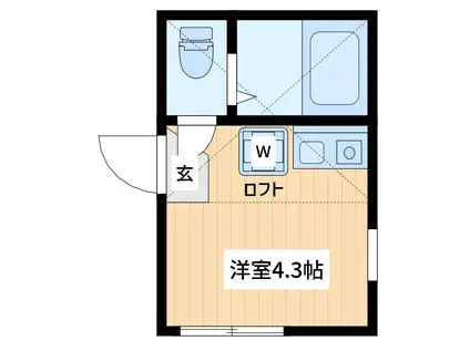 ユナイト鶴見サンメリー(ワンルーム/1階)の間取り写真