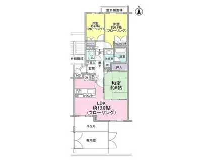 東急ドエル・アルス等々力パサニア(3LDK/1階)の間取り写真