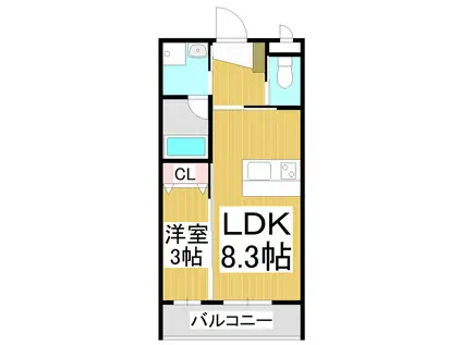 ラルーチェ稲里中央 S棟(1LDK/2階)の間取り写真