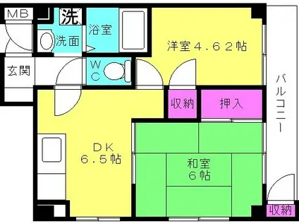エーデル宝殿(1LDK/2階)の間取り写真