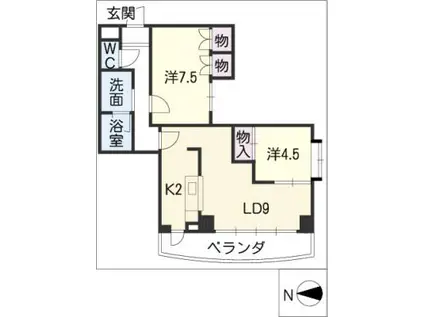 フローラ千代田(2LDK/5階)の間取り写真