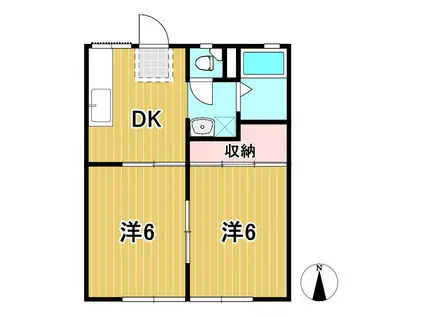 佐藤ハイツ(2DK/1階)の間取り写真