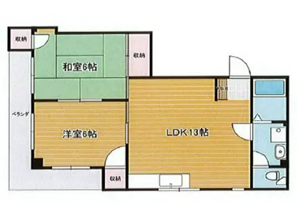 ハイツエメラルド(2LDK/2階)の間取り写真