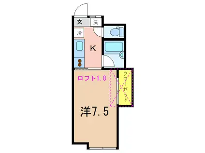 第7レジデンス(1K/2階)の間取り写真
