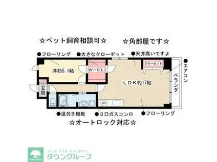 THE SENGEN TERRACE(1LDK/2階)の間取り写真