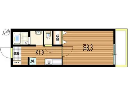 カミーノ(1K/2階)の間取り写真